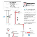 race info
