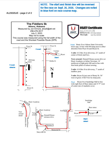 race info